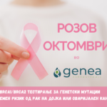 BRCA1/BRCA2 тестирање за генeтски мутации и зголемен ризик од рак на дојка или оваријален канцер